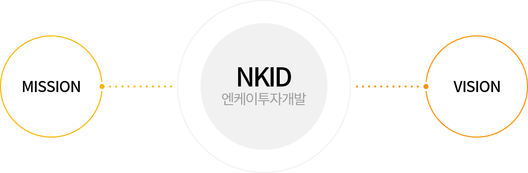 비전 이미지